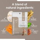 Clarity Vitamin Patch
