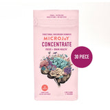 Concentrate Mushroom Gummies