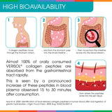 Skin Boost Plus Collagen Powder (No Flavor) [50-serves]
