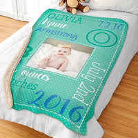 Personalized Sherpa Baby Photo Blanket